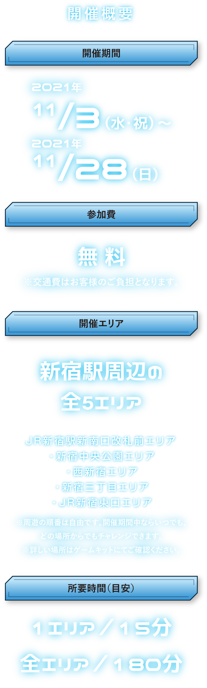 開催概要
開催期間：2021年11月3日(水・祝)～11月28日(日)
参加費：無料
開催エリア：新宿駅周辺の全5スポット
所要時間：1エリア15分　全エリア180分